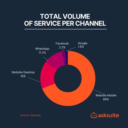 marketingCollateralResource