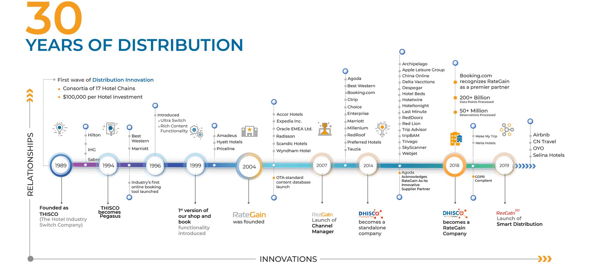 marketingCollateralResource