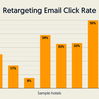 marketingCollateralResource