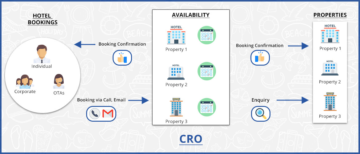 marketingCollateralResource