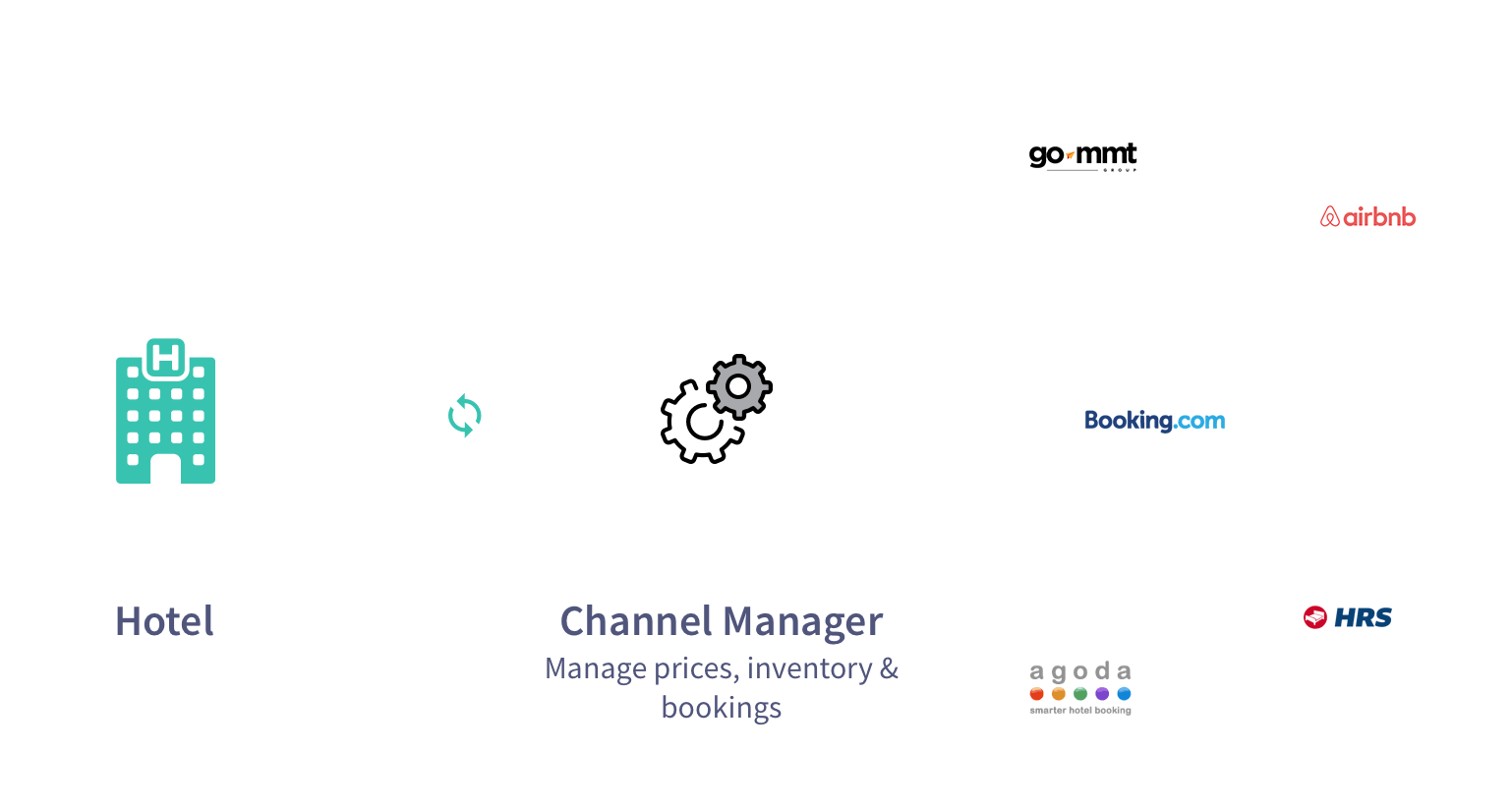 marketingCollateralResource