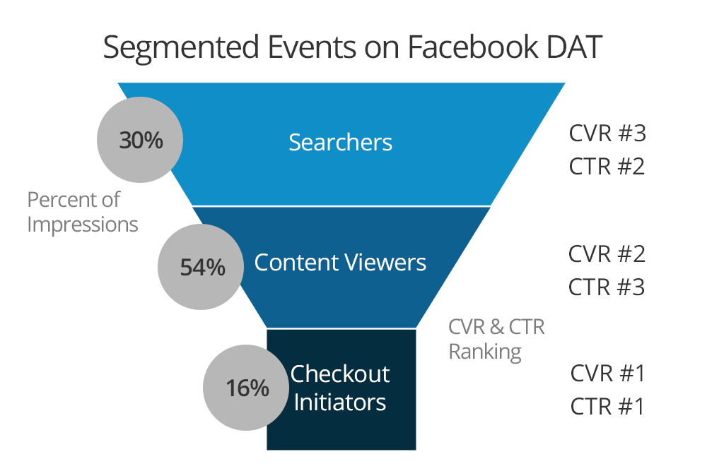 marketingCollateralResource