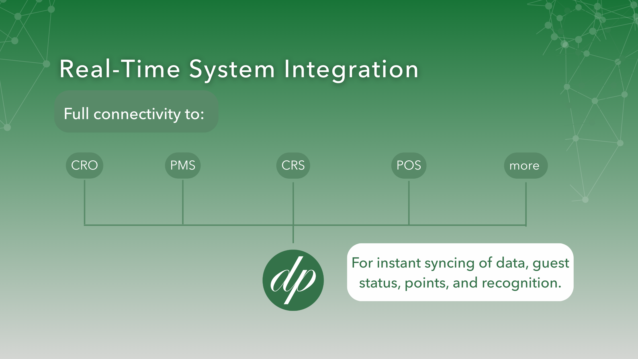 marketingCollateralResource