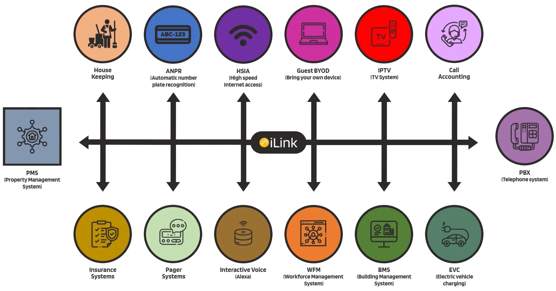 marketingCollateralResource