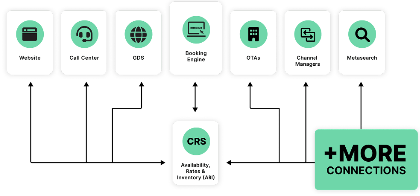marketingCollateralResource
