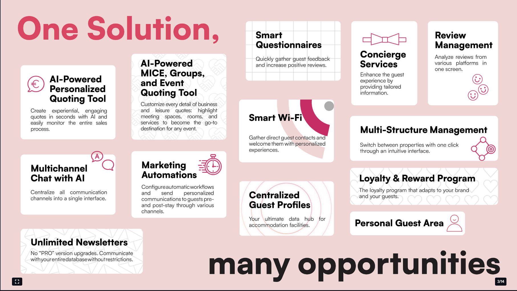 marketingCollateralResource