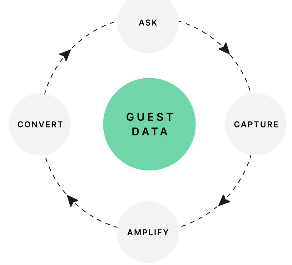 marketingCollateralResource