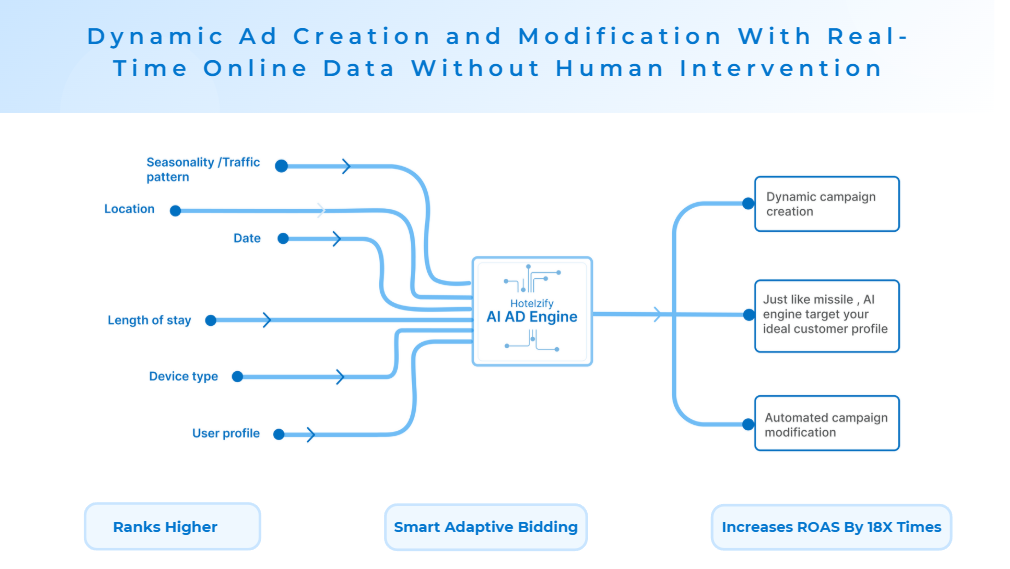 marketingCollateralResource