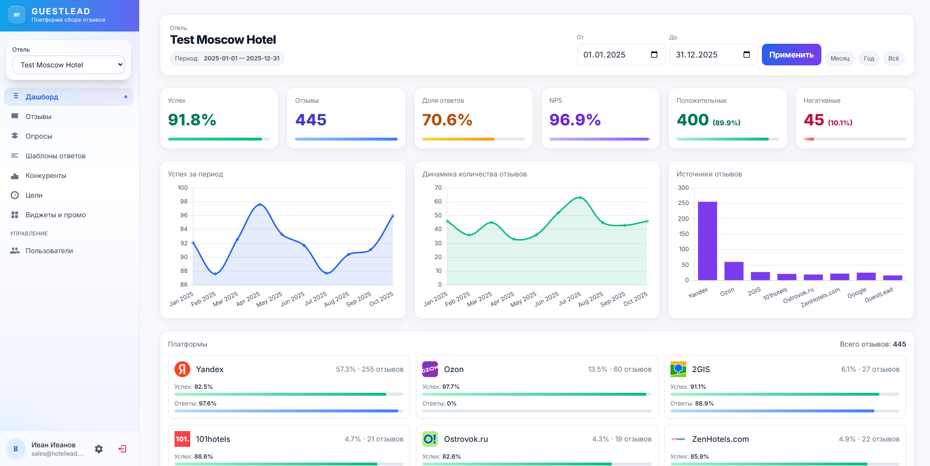 marketingCollateralResource