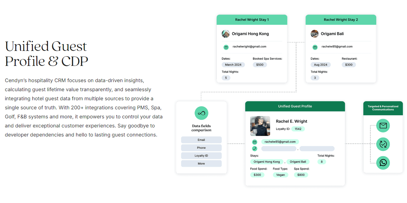 marketingCollateralResource