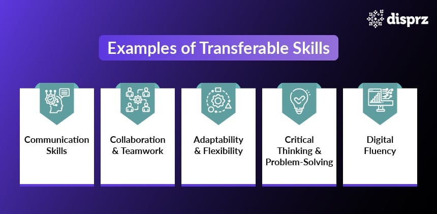 Transferable Skills Examples
